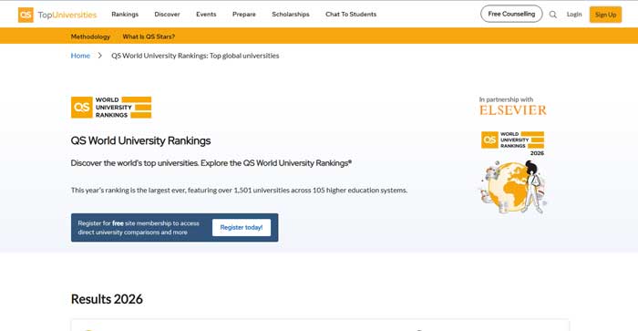 دانشگاه QS World University Rankings کیو اس ورلد یونیورسیتی رنکینگ